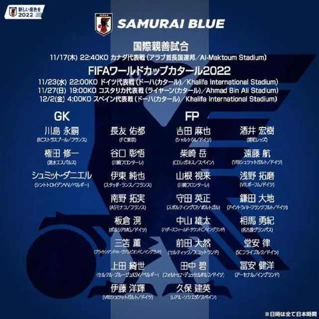战报欧预赛-十战全胜！